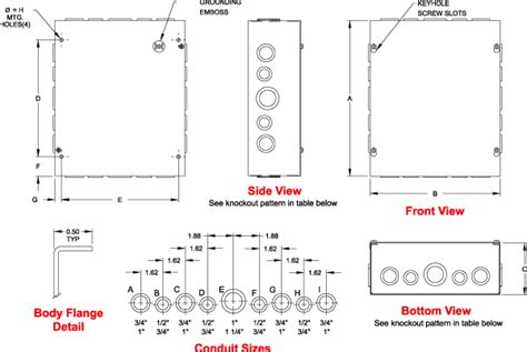 how to use knockout tool for junction box|knockout sizes for electrical boxes.